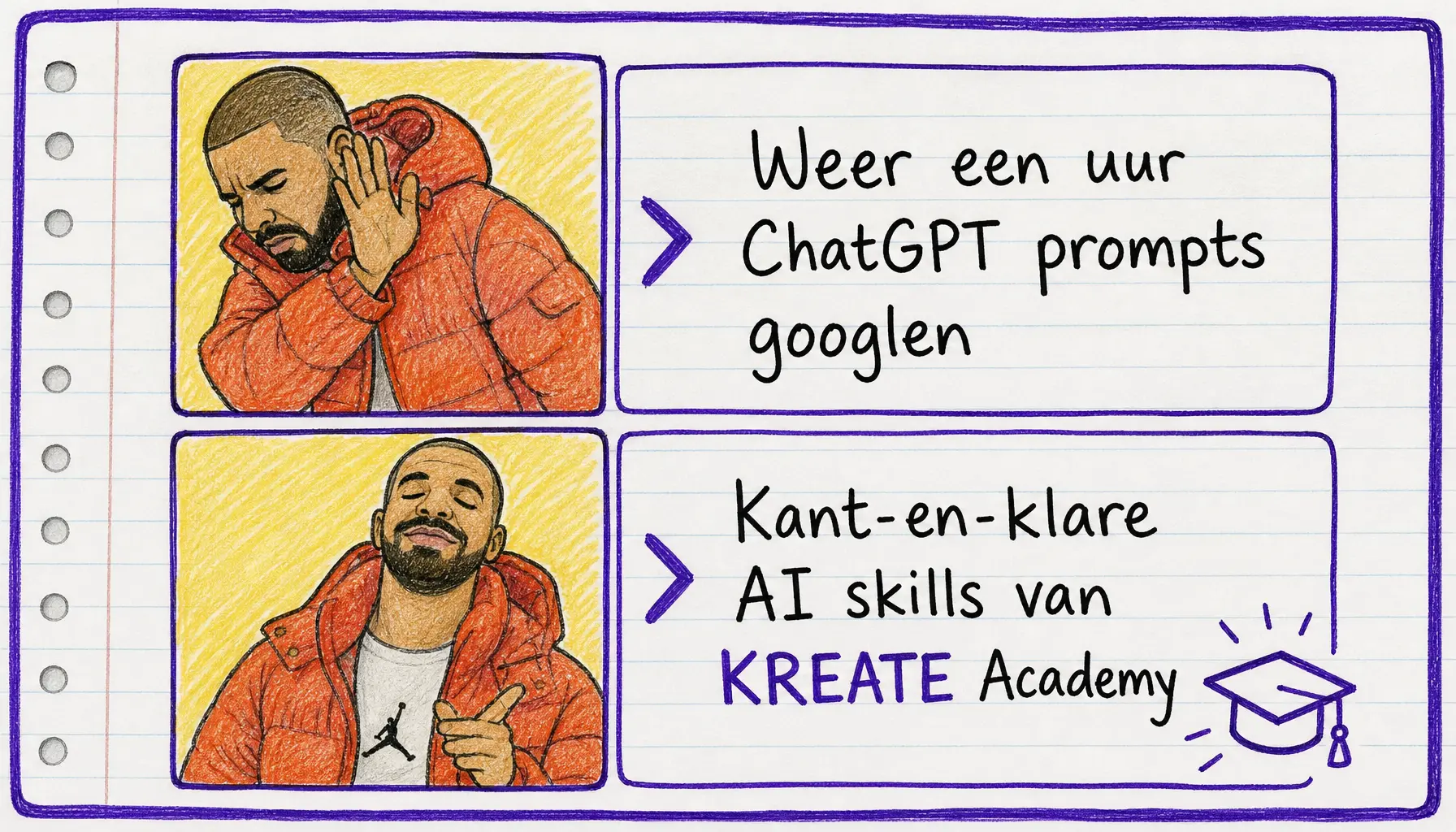 Voorbeeld van een Drake-meme advertentie met Nederlandse copy voor KREATE Academy